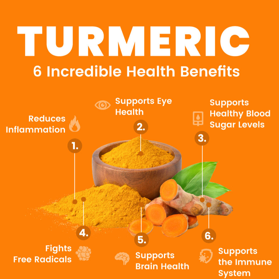 Pure Balance Turmeric