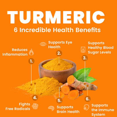 Pure Balance Turmeric